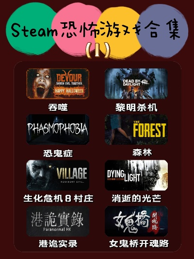惊悚游戏盘点：不容错过的热门惊悚游戏推荐