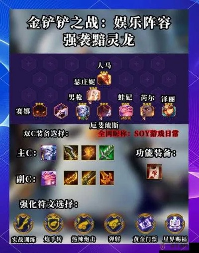 《金铲铲之战龙族阵容攻略:高效出装搭配揭秘》 《金铲铲之战龙族阵容攻略:高效出装搭配揭秘》