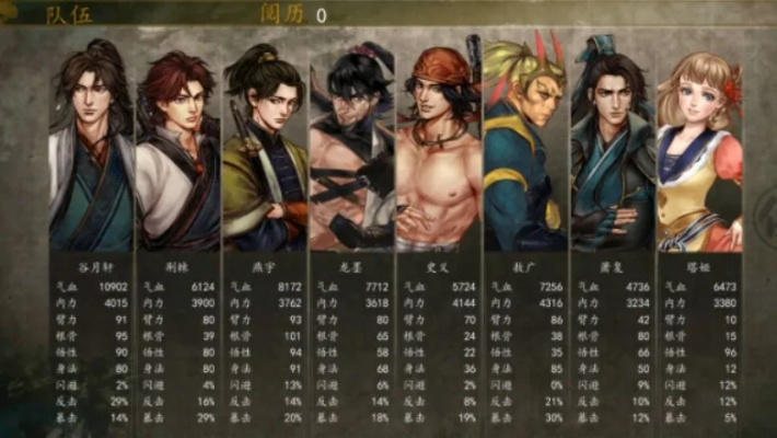 《拜火大典奇招！燕宇萧遥组合《侠客风云传前传》另类玩法揭秘》