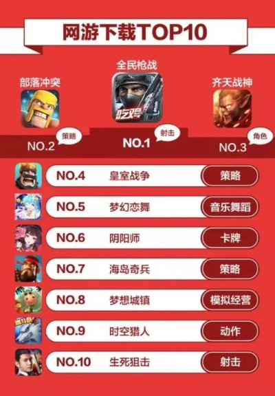 清版动作游戏盘点：盘点最热门的十大清版动作佳作