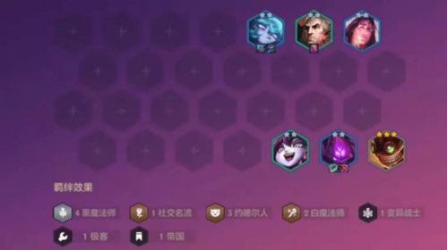 金铲铲黎明英雄上分阵容攻略:主流阵容搭配解析 金铲铲黎明英雄上分阵容攻略:主流阵容搭配解析