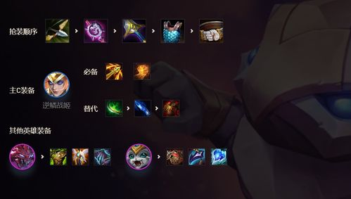 金铲铲之战红霸符合成攻略:快速打造强力装备 金铲铲之战红霸符合成攻略:快速打造强力装备