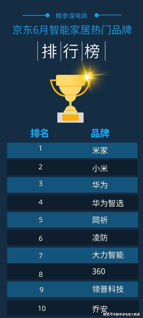 《2023年度热门贪吃蛇游戏盘点:哪款才是你的菜?》 《2023年度热门贪吃蛇游戏盘点:哪款才是你的菜?》