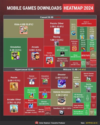 2024年360全景游戏排行:热门全景游戏大盘点 2024年360全景游戏排行:热门全景游戏大盘点