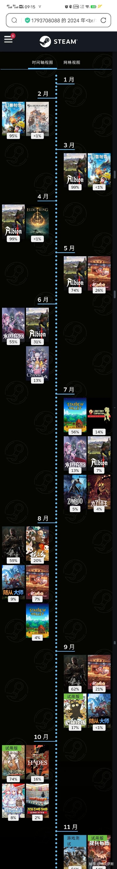 2024年360全景游戏排行:热门全景游戏大盘点 2024年360全景游戏排行:热门全景游戏大盘点