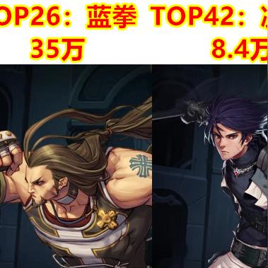 十大经典耐玩信仰游戏盘点:揭秘最佳游戏选择 十大经典耐玩信仰游戏盘点:揭秘最佳游戏选择