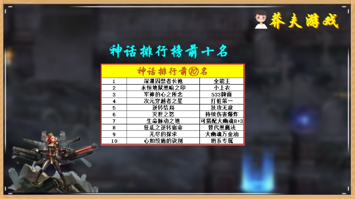 剑术游戏推荐：盘点热门排行榜前十神作