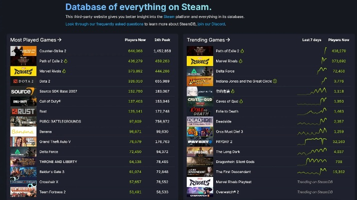 《热门音频游戏盘点:下载量飙升的排行榜揭晓》 《热门音频游戏盘点:下载量飙升的排行榜揭晓》