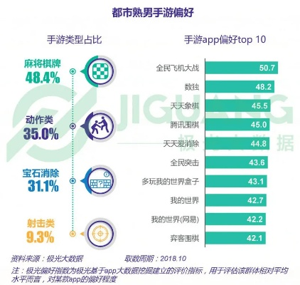 麻将游戏盘点：热门新游推荐，最新排行榜揭晓！