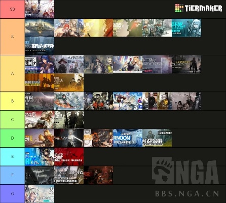 日系游戏盘点:十大热门佳作,哪款才是你的最爱? 日系游戏盘点:十大热门佳作,哪款才是你的最爱?