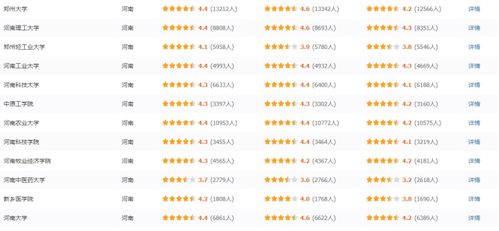 热力榜单揭晓！2023年度最受欢迎游戏排行，哪款才是你的菜？