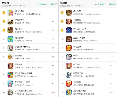 创世神游戏盘点:十大热门必玩榜单揭晓 创世神游戏盘点:十大热门必玩榜单揭晓