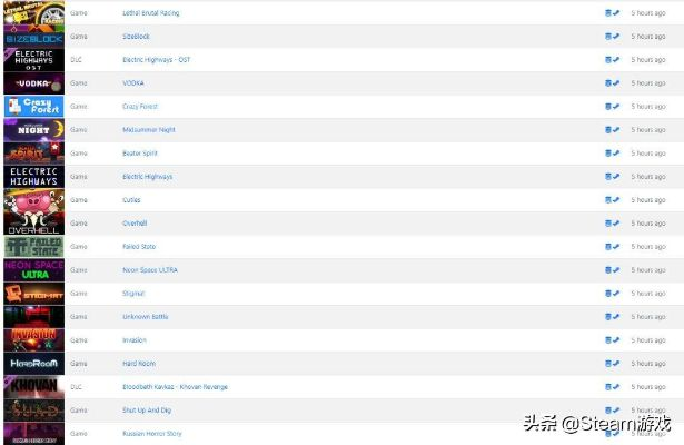 欲罢不能游戏下载排行：热门游戏榜单速览