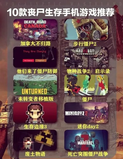 十大热门反乌托邦游戏盘点：探索末世幻想之旅