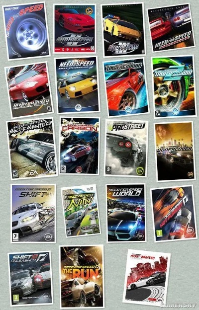 《十大竞速游戏盘点:不容错过的速度盛宴》 《十大竞速游戏盘点:不容错过的速度盛宴》