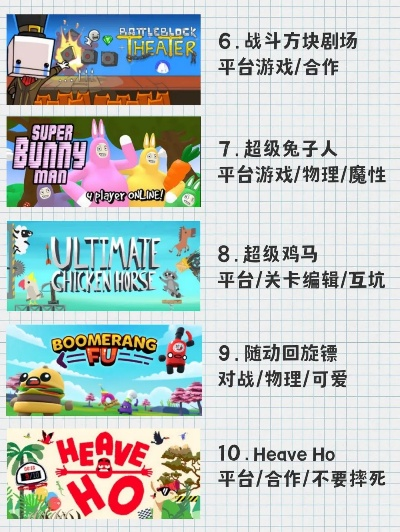 高自由度游戏盘点:十大必玩热门推荐! 高自由度游戏盘点:十大必玩热门推荐!