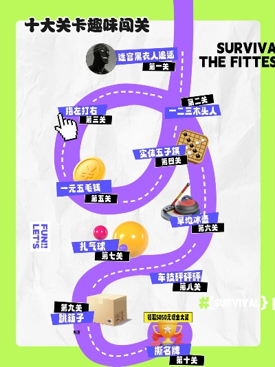 闯关游戏下载必看!十大热门闯关游戏推荐 闯关游戏下载必看!十大热门闯关游戏推荐