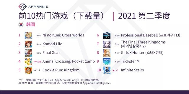 《热门工作模拟游戏盘点:下载量飙升的十大佳作》 《热门工作模拟游戏盘点:下载量飙升的十大佳作》