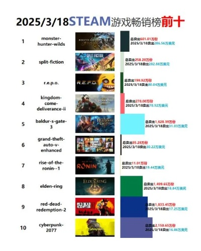 《越野狂潮！盘点最受欢迎的越野游戏TOP10》