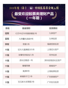 热力榜揭晓！2023年度最受欢迎文字游戏盘点