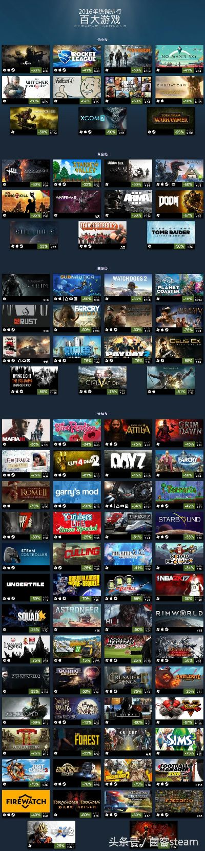 《热门推荐！盘点下载量爆棚的顶级飞行射击游戏》