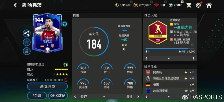 FC足球世界欧冠队套16强球员深度解析 FC足球世界欧冠队套16强球员深度解析
