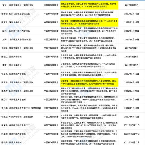 硬件游戏盘点:2023最热门硬件游戏推荐,不容错过! 硬件游戏盘点:2023最热门硬件游戏推荐,不容错过!