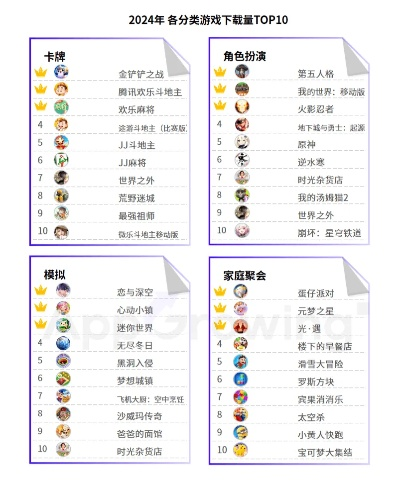 《十大热门奔跑游戏盘点：奔跑爱好者必玩榜单》