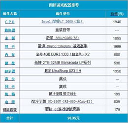 库存管理游戏盘点:盘点最值得尝试的库存管理游戏 库存管理游戏盘点:盘点最值得尝试的库存管理游戏