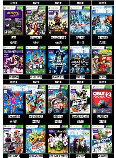 电子竞技游戏盘点：盘点最新电竞游戏大全