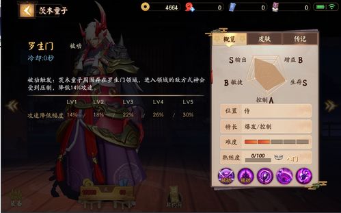 《月神战姬技能解析：零之战线最强前线攻略》