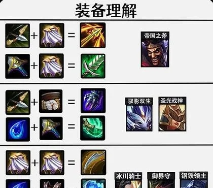 金铲铲之战蛛后神装推荐：高效出装攻略，轻松制霸战场