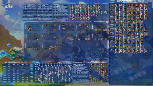 金铲铲德莱文神装攻略：轻松上分必备！