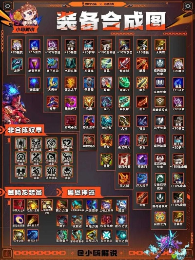 《金铲铲之战焰魂神装攻略：最强出装搭配揭秘》