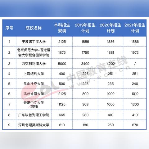 《新手必看！世界之外资源规划高招》