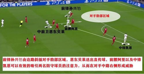 FC足球世界4321阵型实战技巧揭秘