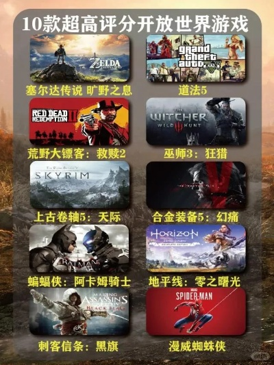 高画质游戏盘点：盘点那些画面惊艳的顶级游戏推荐