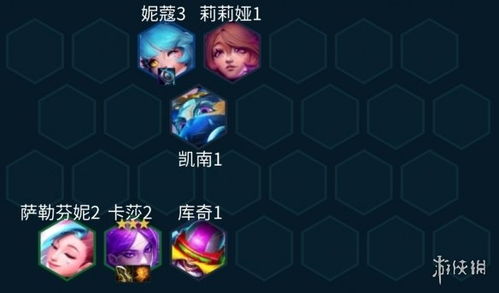 金铲铲之战六换形护卫阵容攻略:实战技巧解析 金铲铲之战六换形护卫阵容攻略:实战技巧解析