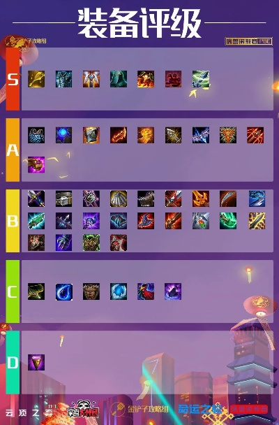 《金铲铲之战狂欢模式攻略：装备狂欢阵容推荐》