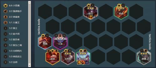 金铲铲之战阿克尚S5.5阵容攻略:崛起之哨兵玩法解析 金铲铲之战阿克尚S5.5阵容攻略:崛起之哨兵玩法解析