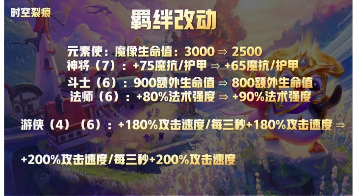 金铲铲之战S1羁绊攻略：时空裂痕羁绊深度解析