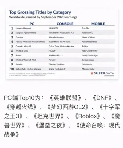 日系RPG巅峰之作:盘点十大耐玩排行榜! 日系RPG巅峰之作:盘点十大耐玩排行榜!