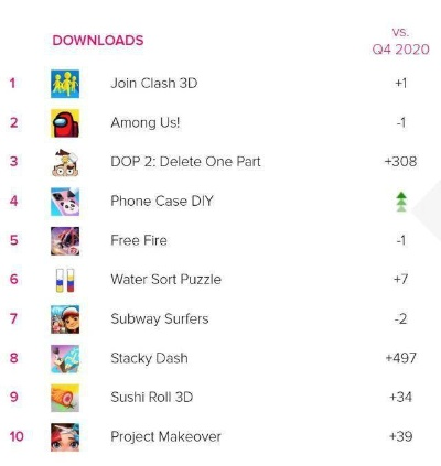 盘点热门：2D平台游戏排行，重温经典回忆！