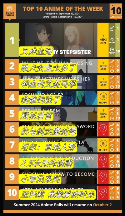 十大热门情感游戏盘点:盘点那些触动心弦的佳作 十大热门情感游戏盘点:盘点那些触动心弦的佳作