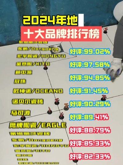 钓鱼游戏盘点:十大耐玩排行榜,钓鱼爱好者必看! 钓鱼游戏盘点:十大耐玩排行榜,钓鱼爱好者必看!