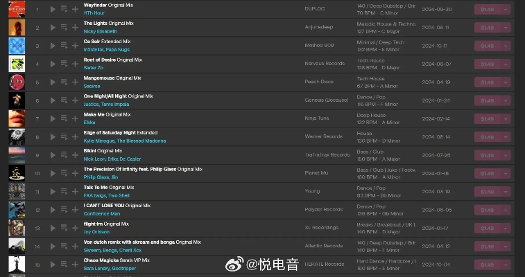 《狂热推荐!十大快节奏游戏,让你心跳加速的排行榜》 《狂热推荐!十大快节奏游戏,让你心跳加速的排行榜》