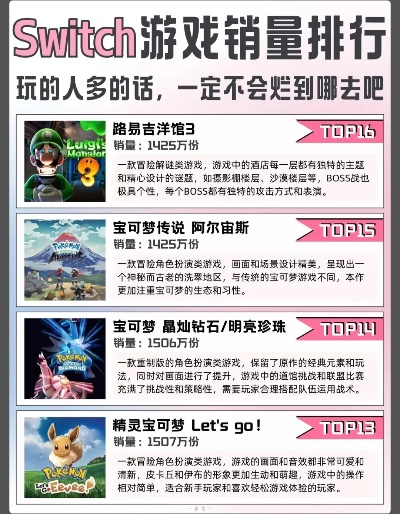 《魔性游戏盘点:最新排行榜前十,必玩神作大揭秘!》 《魔性游戏盘点:最新排行榜前十,必玩神作大揭秘!》