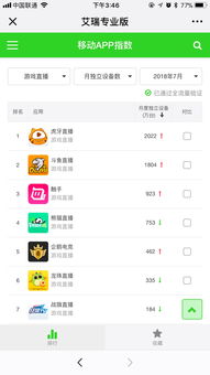 畅玩推荐！2023年度热门交谈游戏TOP10盘点