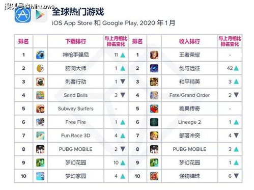 《热门排行！下载量爆表，十大必玩时间管理游戏盘点》