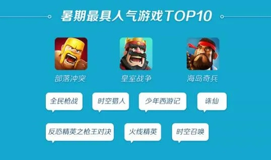 益智问答游戏盘点：十大热门必玩游戏推荐！